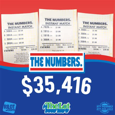 rilot daily number|Rhode Island (RI) Numbers Game Lottery Results and Game .